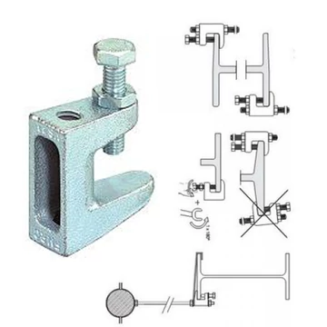 FISCHER 79687 CSAVAROS SZORÍTÓ M8 TKL 2500N TERHELÉS (I-GERENDA)