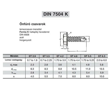 LEMEZCSAVAR ÖNFÚR.HLF D4.8*19 DIN 7504/K SZŰKÍTETT MAG SZÜR. FŰZŐCSAVAR 1mm RAL9007 OCW