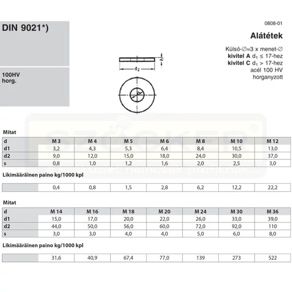 FAKÖTÉSŰ ALÁTÉT KICSI M8(D8.4) DIN 9021 HG.