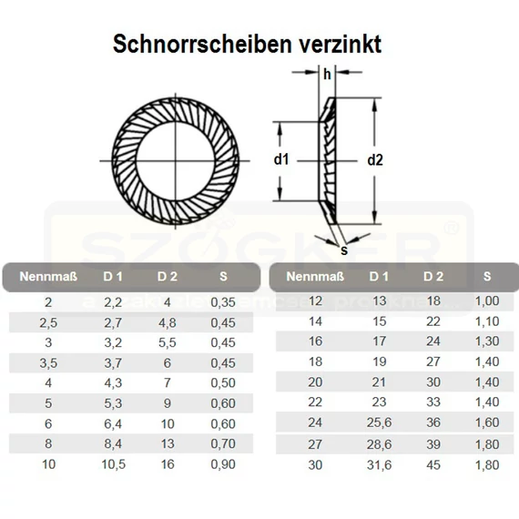 SCHNORR ALÁTÉT (S)M30 B 53070 NAT.