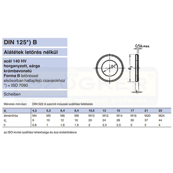 LAPOS ALÁTÉT STANDARD M8(D8.4) DIN 125A SÁRGARÉZ IMPORT