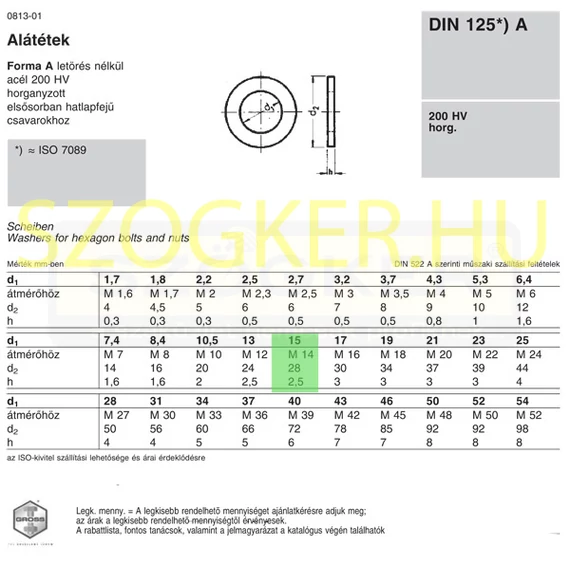 LAPOS ALÁTÉT STANDARDM14(D15) DIN 125A 200HV HG. IMPORT