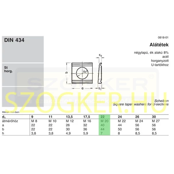 U-ALÁTÉT M20(D22) DIN 434 TÜZIHG. IMPORT