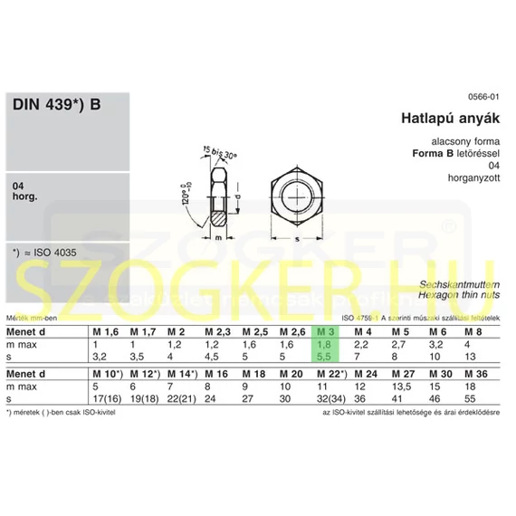 ALACSONY HATLAPÚ ANYA M30 DIN 439-DIN 936 17H HG.