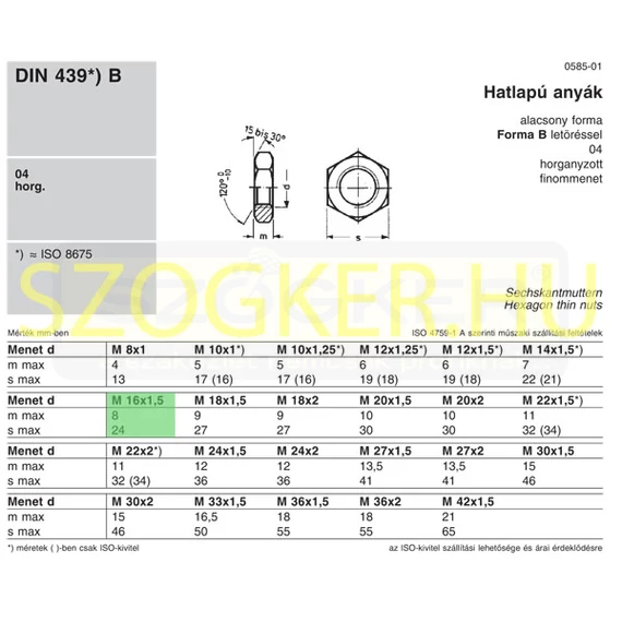 ALACSONY ANYA M16*1.50 DIN 439(DIN936) HG. IMPORT
