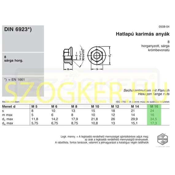 ALÁTÉTES ANYA M16 /8/ DIN 6923 SHG. EGYEDI RETRO IMPORT
