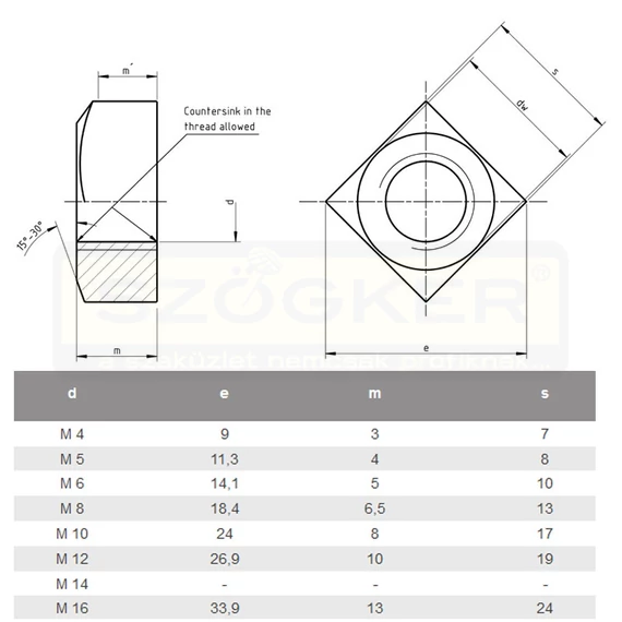 NÉGYLAPÚ STANDARD ANYA M12 DIN 557-5 HG. SW19 IMPORT
