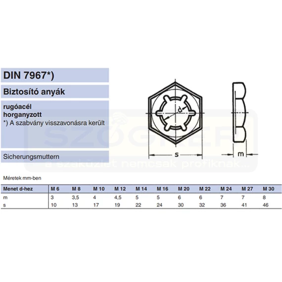 BIZT. ANYA LEMEZBŐL M14 DIN 7967 HG. (HLF ALAK) IMPORT