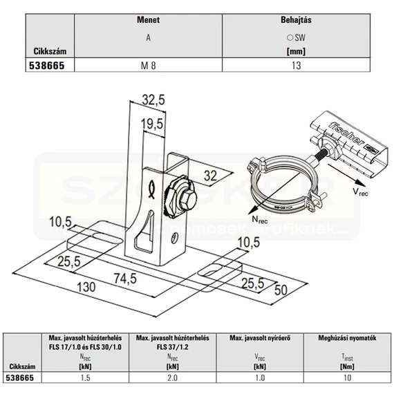 FISCHER 538665 FALI KONZOL DERÉKSZÖGŰ SF CLIX 31