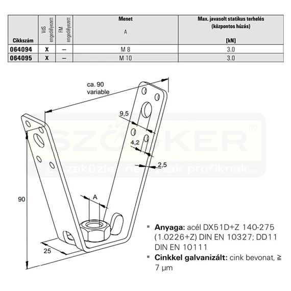 FISCHER 64095 TRAPÉZFELFÜGGESZTŐ M10 TZ HG.