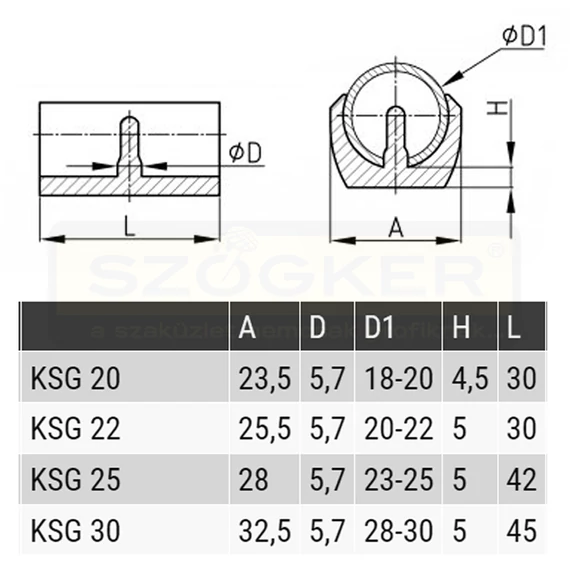 CSŐBE PATTINTHATÓ VÉDŐTALP V22 20-22 KSG FEKETE (CSŐTALP) INDEN N°92A