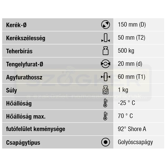 KERÉK POLIURETÁN  SZÓLÓ NAGYT. D150 GOLYÓSCSAPÁGYAS ALU NAGY BLICKLE BALTH 15020K