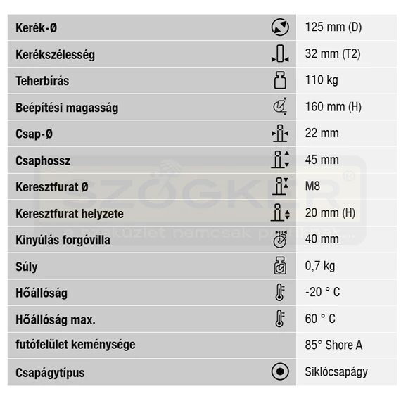 KERÉK TÖMÖRGUMIS BEÁLLÓ FÉKES D125 SZÜRKE CSAPOS BLICKLE LWK-TPA 126G-FI-ZA55