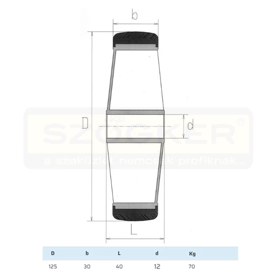 FŰNYÍRÓKERÉK GUMI F.FEL. D125 ÁTMENŐ D12 F. FEKETE FEL 30SZ. IMPORT SGP125