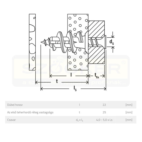 FISCHER 52389 GIPSZKARTON DÜBEL NYLON GK EGY PENGEBEHAJTÓ/100DB