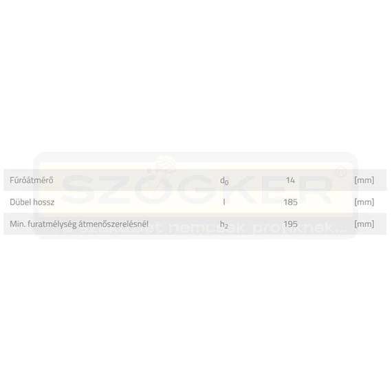 FISCHER 59182 HOMLOKZATRÖGZÍTŐ TIPLI D14*185 SHR NYLON
