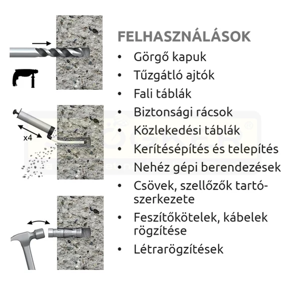 FESZÍTŐ TEMPERDÜBEL M16*115/25 HG. CE-ETA RAWL R-RB-M16W