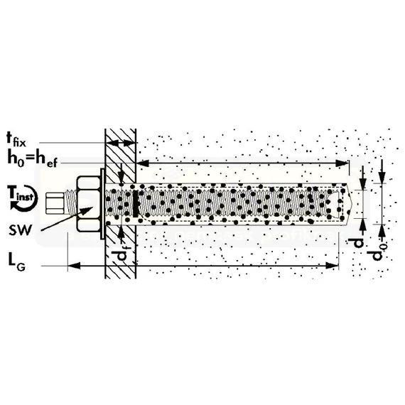 TŐCSAVAR RAGASZTÓ PATRONHOZ M8*110 HG. R-STUDS-08110 IMPORT