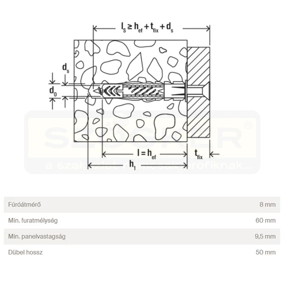 FISCHER 94412 LÁMPAHOROG D08*50+TIPLI UX FAMENETTEL 8*50 RHW FEHÉR