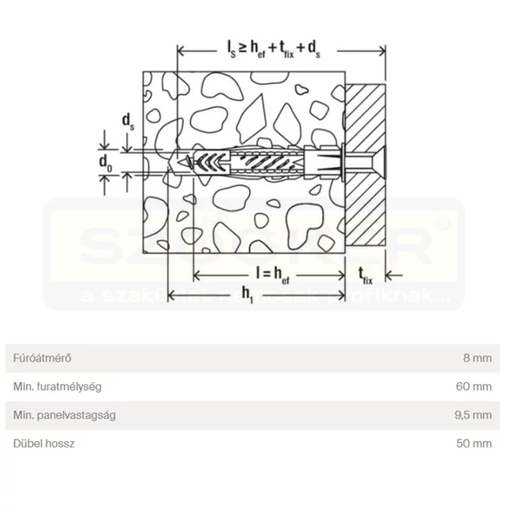 FISCHER 94409 - 94621BL LÁMPAHOROG D08*50+TIPLI UX FAMENETTEL 8*50 RHK HORG.