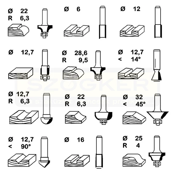 FELSŐMARÓ KÉSZLET 12DB-OS FS12 FA DOBOZBAN D08 SZÁRRAL EINHELL 4350199