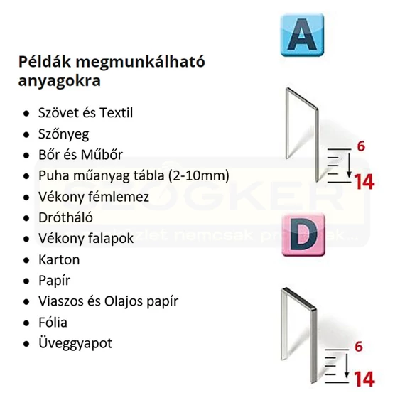 TŰZŐGÉP KÉZI MŰANYAG HÁZAS J-17 (06-14mm A,D) NOVUS 030-0438