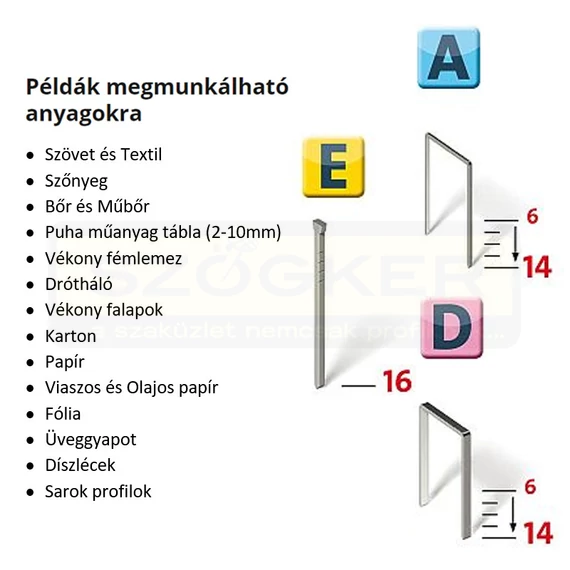 TŰZŐGÉP KÉZI FÉMHÁZAS J-29 A,E,D KAPCSOKHOZ NOVUS 030-0432