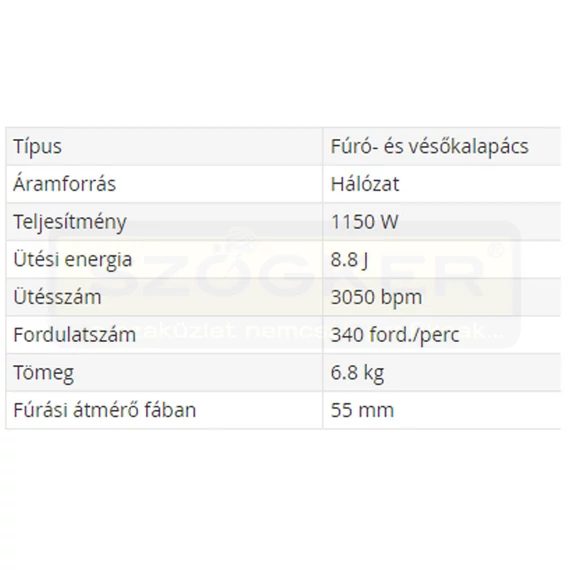 KÖLCSÖNZÉS FÚRÓ-VÉSŐ KALAPÁCS SDS MAX, KAUCIÓ: 90.000,- KÖLCSÖNZÉS BOSCH GBH 5-40 DE