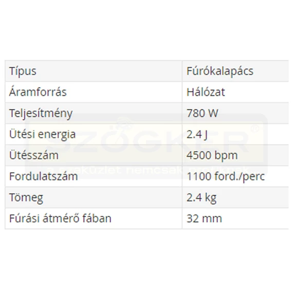 KÖLCSÖNZÉS FÚRÓ-VÉSŐ KALAPÁCS KAUCIÓ: 50.000,- FT KÖLCSÖNZÉS HR2470