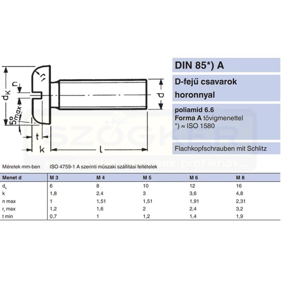 DFEH CSAVAR M03*12 D FEJ DIN 85 POLIAMID 6.6 IMPORT