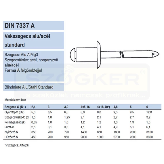 HÚZÓSZEGECS NYITOTT 5.9(6)*32 DIN 7337A FGF ALU-AC. FEJ:12mm DSU AST