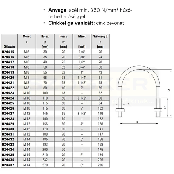 FISCHER 24416 U BILINCS M6*35*24 3/8col ETR 12-17 HG. (ANYÁVAL)