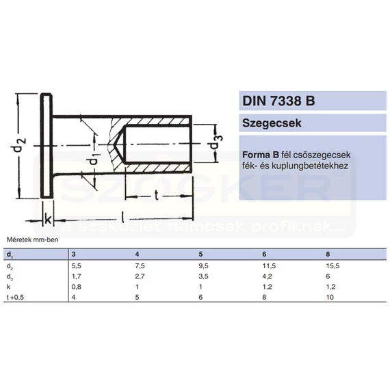 FÉK-KUPLUNGSZEGECS D05*16 DIN 7338B ALU LAPOSFEJ ÜREGELT