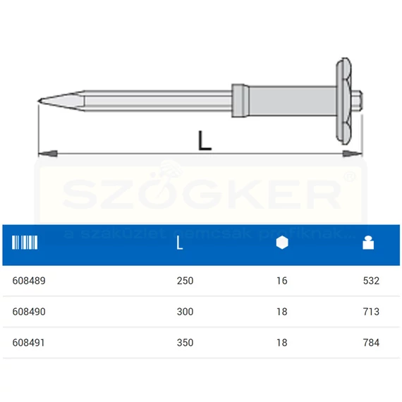 UNIOR 608489 UTOLSÓ DARAB BETONVÉSŐ HEGYES 250mm KÉZVÉD. 670/6AHS KÉK-FEKETE SZÍNŰ