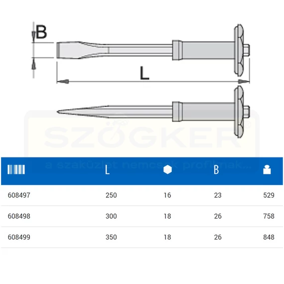 UNIOR 608497 BETONVÉSŐ LAPOS 250mm KÉZVÉDŐS 660/6AHS KÉK-FEKETE SZÍNŰ