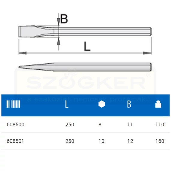 UNIOR 608500 BETONVÉSŐ LAPOS 250*8*10 SIMA 665/6A KÉK SZÍNŰ