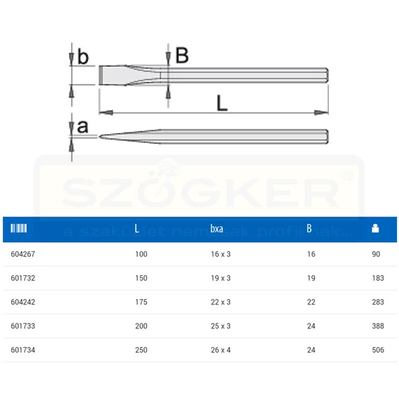 UNIOR 604267 HIDEGVÁGÓ LAPOS 100mm 660/6 KÉK-FESTETT