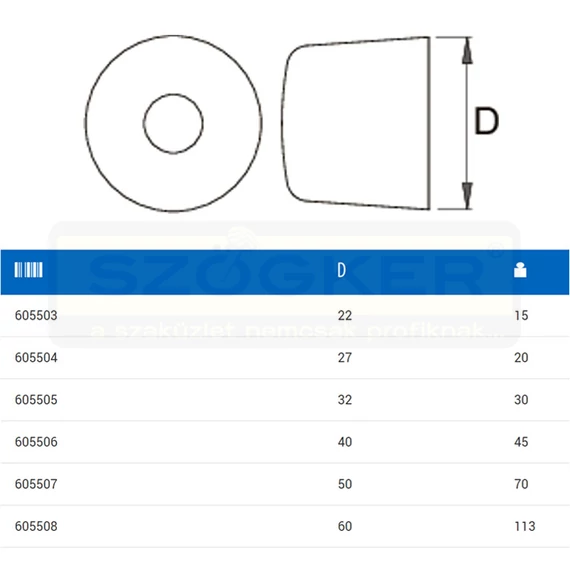UNIOR 605504 KALAPÁCS TEFLON-BETÉT D27 820.1/2 FEHÉR