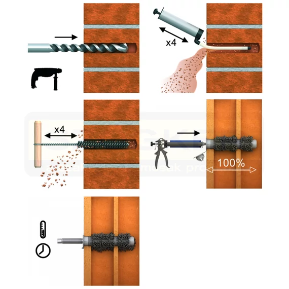 FURATKIFÚJÓ SZERSZÁM PUMPA RAWL R-BLOWPUMP IMPORT