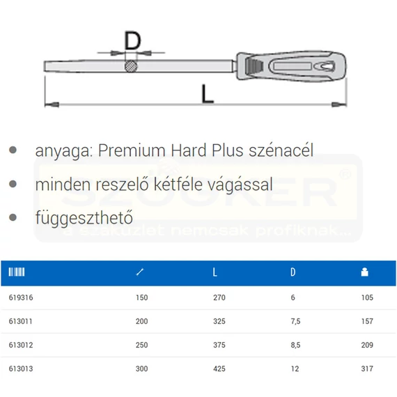 UNIOR 613012 MŰHELYRESZELŐ KEREK 250mm-1 763HB (ELŐ DURVA) NYELEZETT