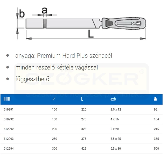 UNIOR 612993 MŰHELYRESZELŐ NÉGYÉLŰ 250mm-1 760 HB (ELŐ DURVA) NYELEZETT