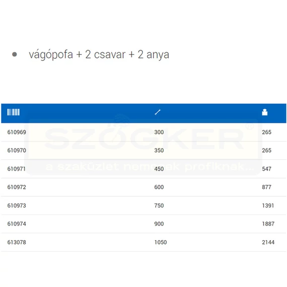 UNIOR 610971 CSAPSZEGVÁGÓ KÉS 450mm 596.1/7A