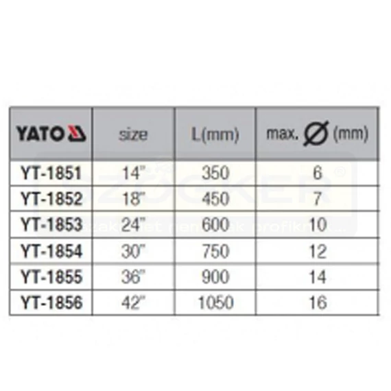 YATO 1852 CSAPSZEGVÁGÓ 450mm 7mm-ES VASTAGSÁGIG Cr-Mo