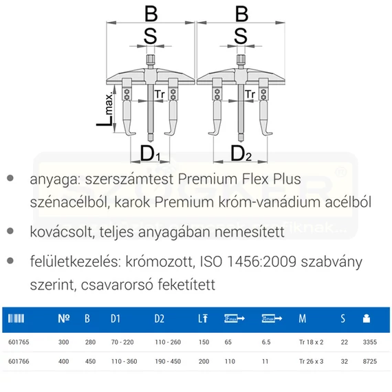 UNIOR 601765 CSAPÁGYLEHÚZÓ 300mm 681/5 KÉTKAROS CSÚSZ. NR.300
