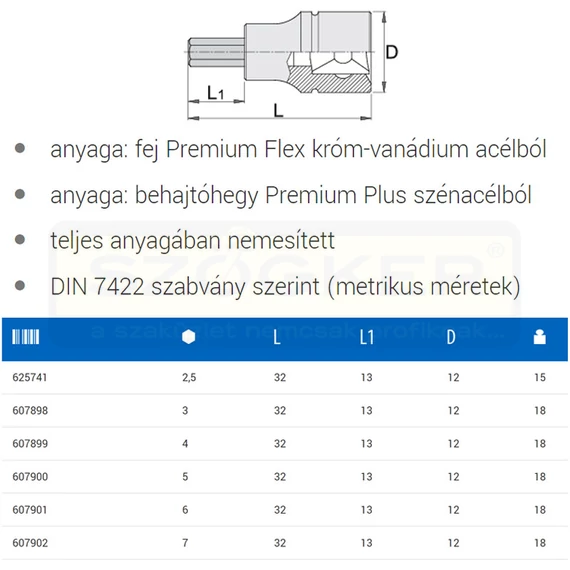 UNIOR 607899 DUGÓKULCS BEHAJTÓHEGY 1/4col 187/2HX /04 IMBUSZ