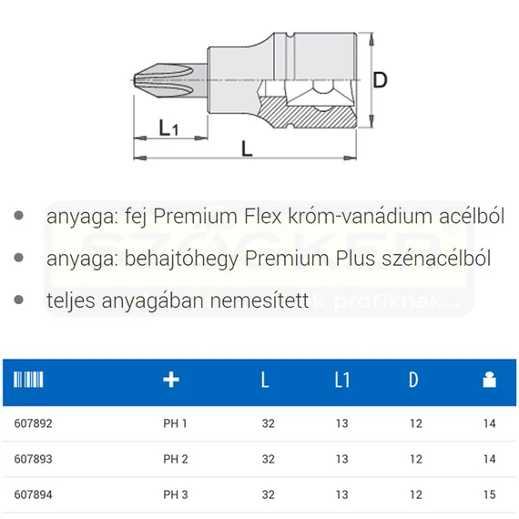 UNIOR 607893 DUGÓKULCS BEHAJTÓHEGY 1/4col 187/2PH /02