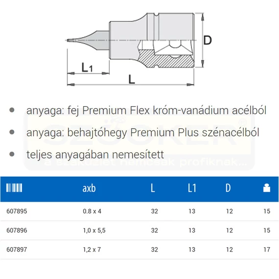 UNIOR 607896 DUGÓKULCS BEHAJTÓHEGY 1/4col 187/2SL /1.0*5,5 LAPOS