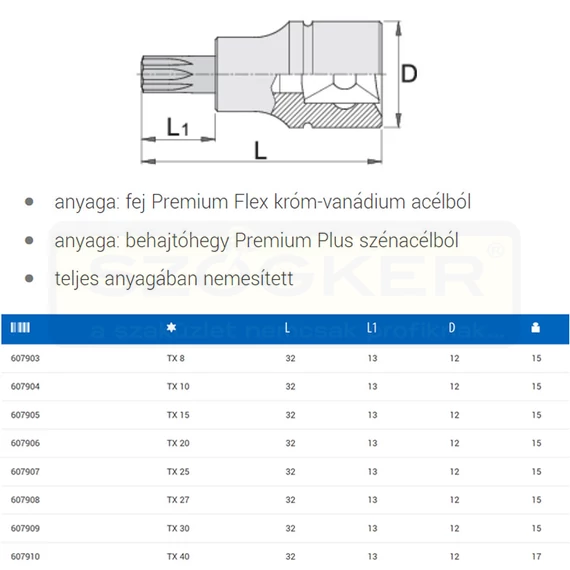 UNIOR 607904 DUGÓKULCS BEHAJTÓHEGY 1/4col 187/2TX /10 TORX