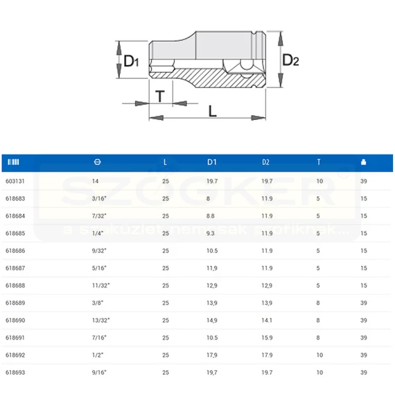 UNIOR 603131 DUGÓKULCS 1/4col 188/2 6p /14 6SZÖGŰ