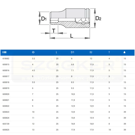 UNIOR 618682 DUGÓKULCS 1/4col 188/2 6p /03,2 6SZÖGŰ